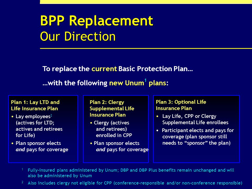 2 BPP Replacement Our Direction Plan 2: Clergy Supplemental Life Insurance Plan Clergy (actives and retirees) enrolled in CPP Plan sponsor elects and pays for coverage new Unum 1 plans …with the following new Unum 1 plans: Plan 1: Lay LTD and Life Insurance Plan Lay employees 2 (actives for LTD; actives and retirees for Life) Plan sponsor elects and pays for coverage Plan 3: Optional Life Insurance Plan Lay Life, CPP or Clergy Supplemental Life enrollees Participant elects and pays for coverage (plan sponsor still needs to sponsor the plan) 1 Fully-insured plans administered by Unum; DBP and DBP Plus benefits remain unchanged and will also be administered by Unum 2 Also includes clergy not eligible for CPP (conference-responsible and/or non-conference responsible) current To replace the current Basic Protection Plan…