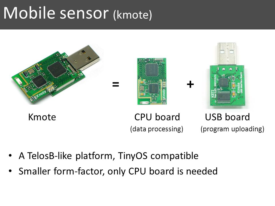 A TelosB-like platform, TinyOS compatible Smaller form-factor, only CPU board is needed = + Kmote CPU board USB board Mobile sensor (kmote) (data processing) (program uploading)