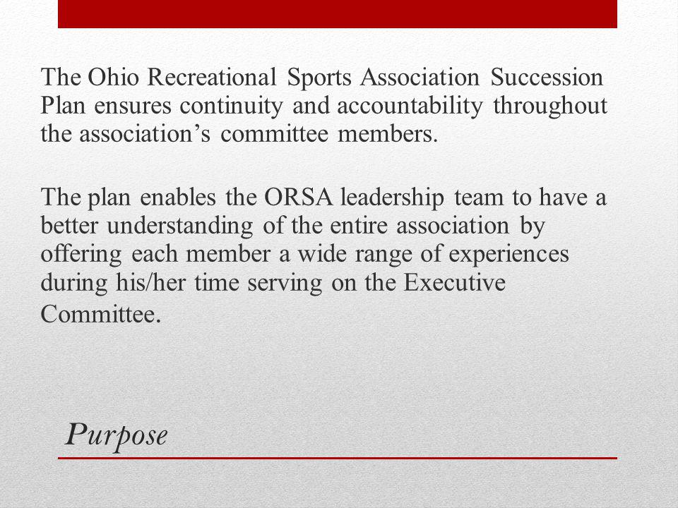 Purpose The Ohio Recreational Sports Association Succession Plan ensures continuity and accountability throughout the associations committee members.