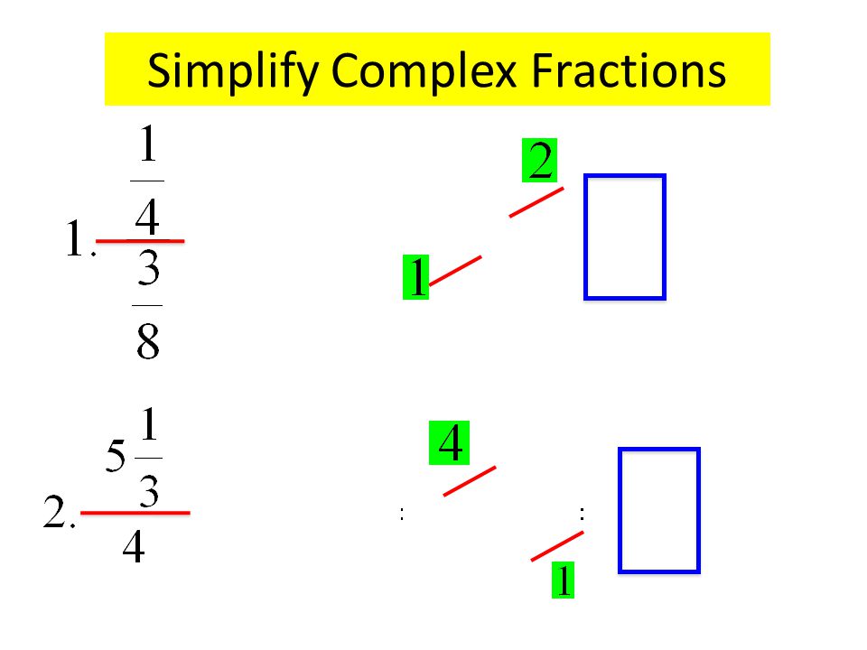 Simplify Complex Fractions