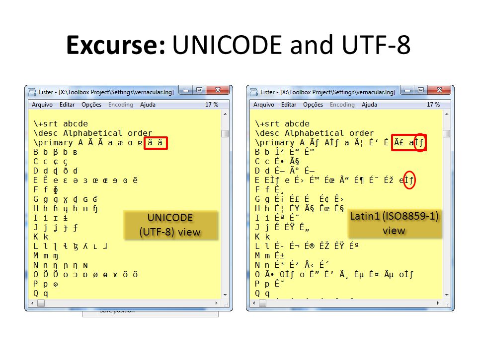 UNICODE and UTF-8 Regensburg DOBES summer school Language Documentation  Sebastian Drude ppt download