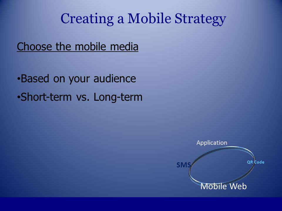 Choose the mobile media Based on your audience Short-term vs.