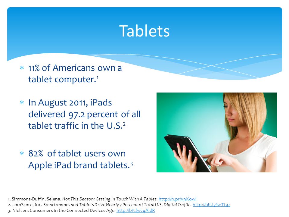 Tablets 11% of Americans own a tablet computer.
