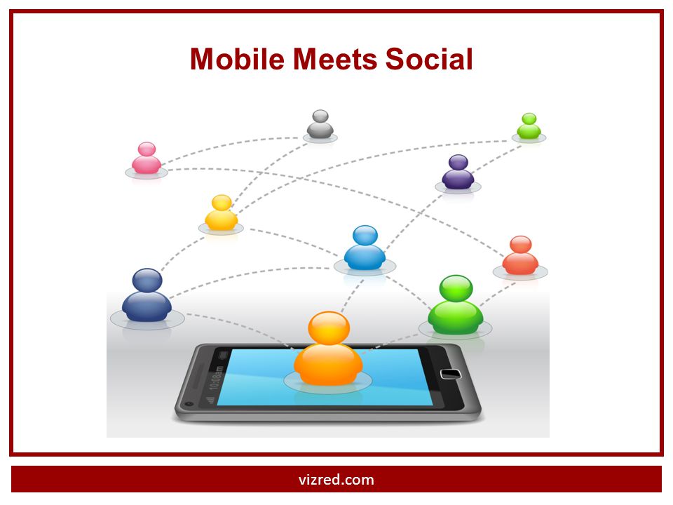 vizred.com Mobile Meets Social