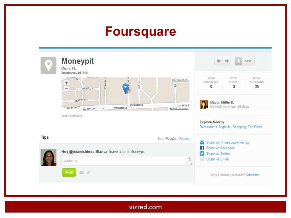vizred.com Foursquare