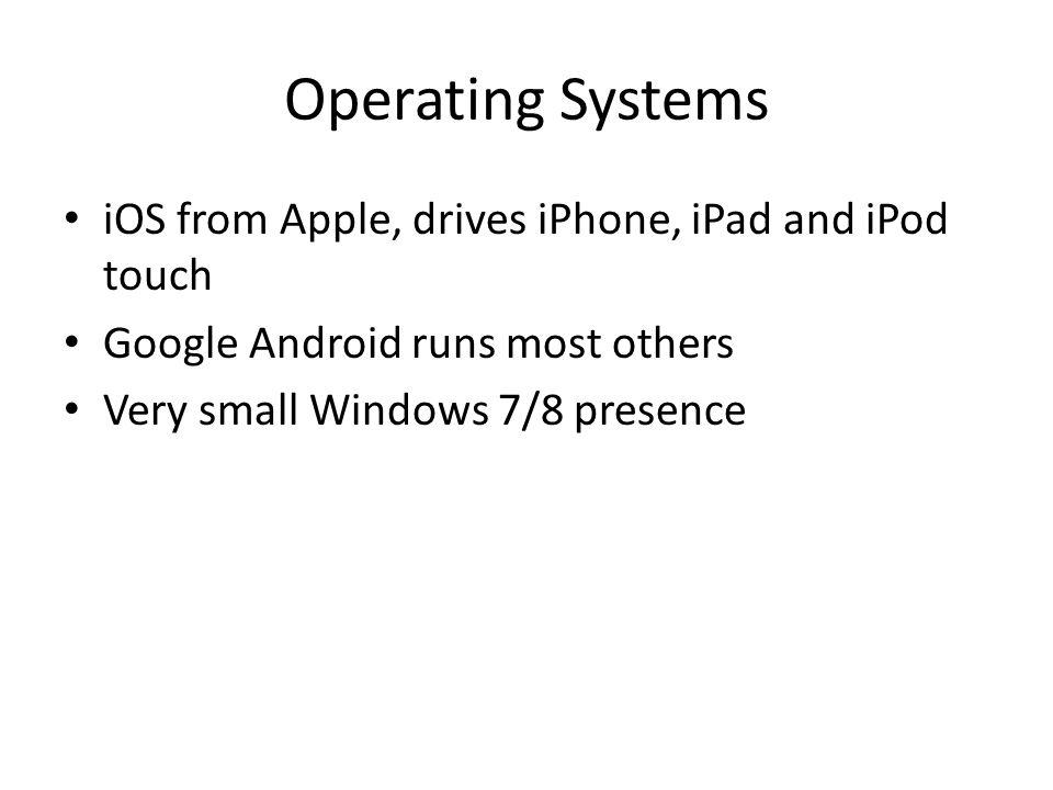 Operating Systems iOS from Apple, drives iPhone, iPad and iPod touch Google Android runs most others Very small Windows 7/8 presence
