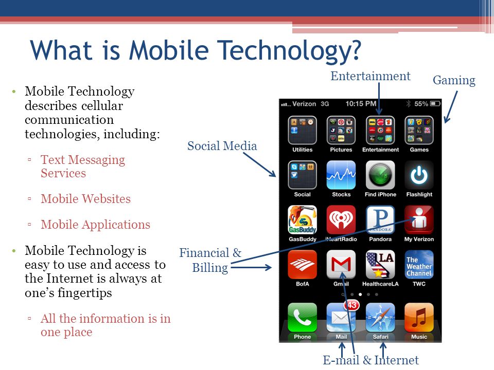 What is Mobile Technology.