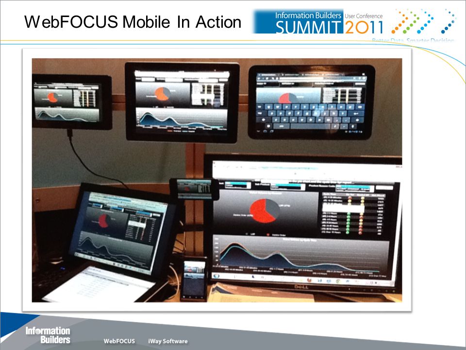 WebFOCUS Mobile In Action Copyright 2010, Information Builders. Slide 6