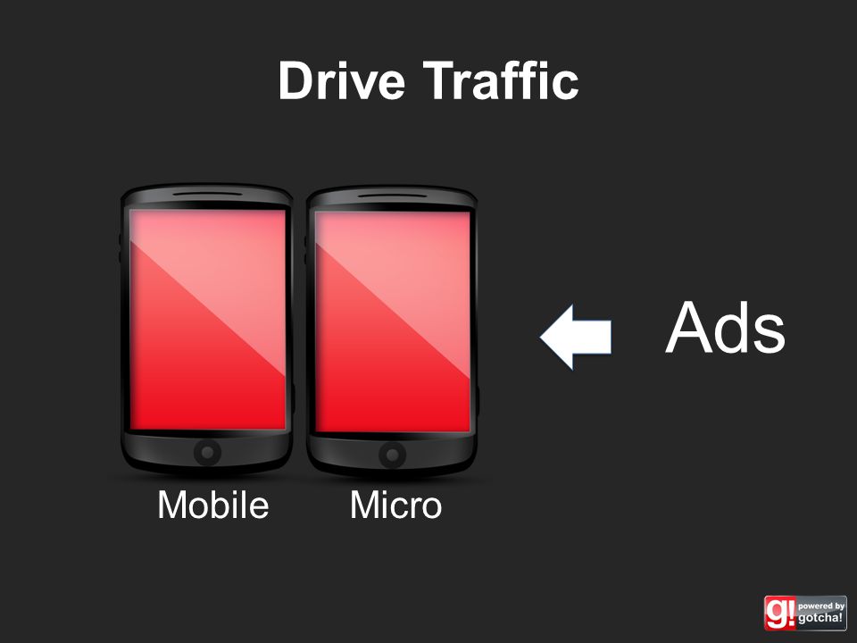Drive Traffic Ads MobileMicro