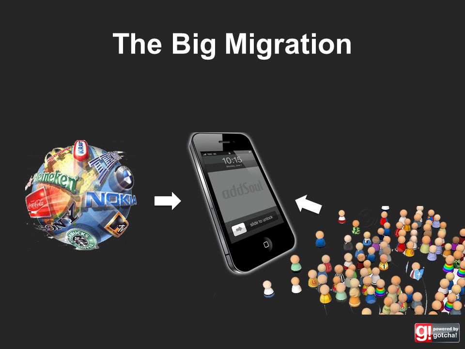 The Big Migration