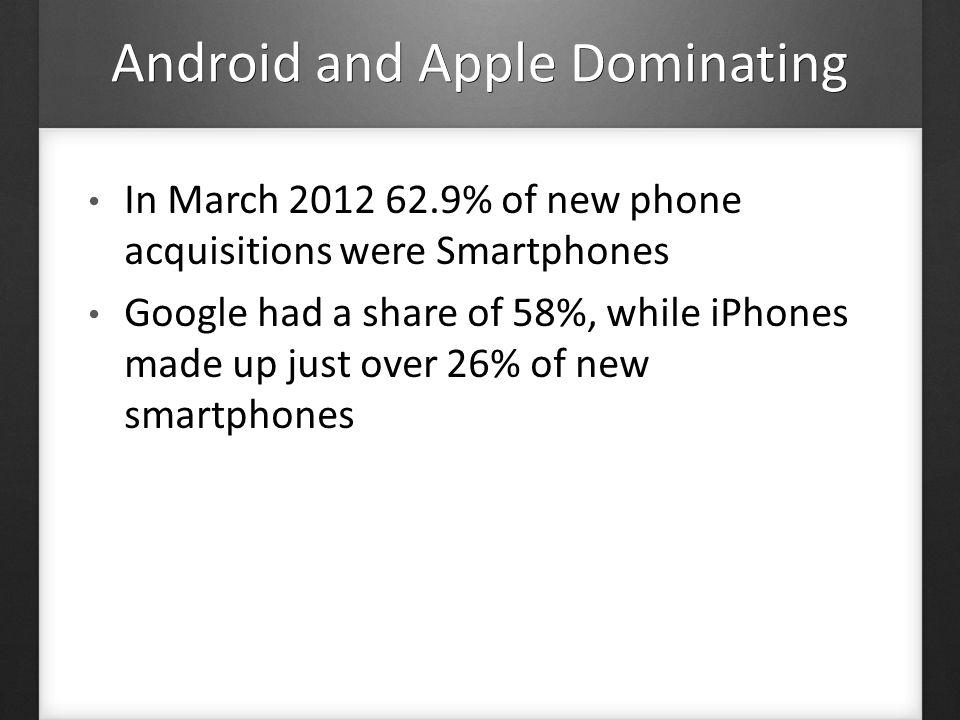 Android and Apple Dominating In March % of new phone acquisitions were Smartphones Google had a share of 58%, while iPhones made up just over 26% of new smartphones