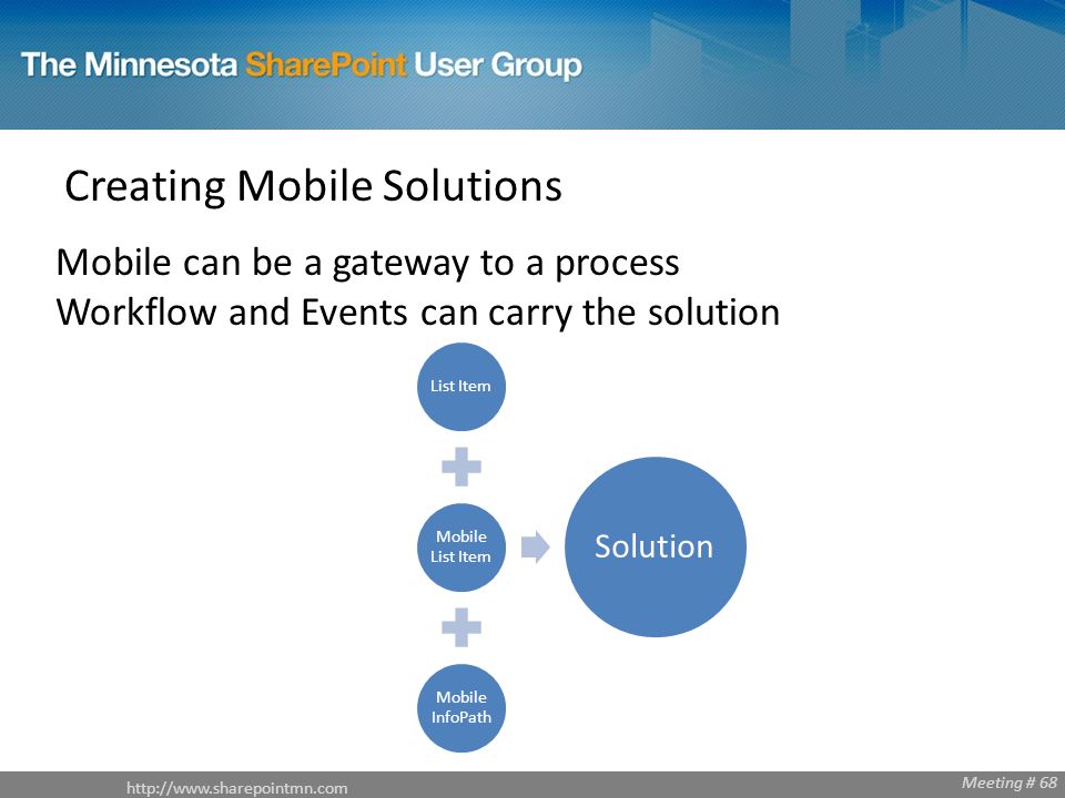 Meeting # 68 Creating Mobile Solutions Mobile can be a gateway to a process Workflow and Events can carry the solution List Item Mobile List Item Mobile InfoPath Solution