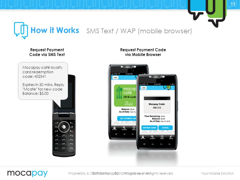 Your Mobile Solution©2012 Mocapay | All rights reserved.Proprietary & Confidential | ©2012 Mocapay | All rights reserved.