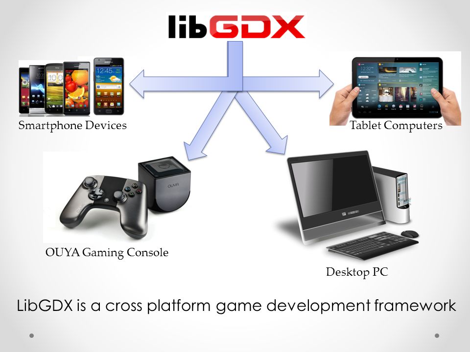 LibGDX is a cross platform game development framework Smartphone Devices Tablet Computers OUYA Gaming Console Desktop PC
