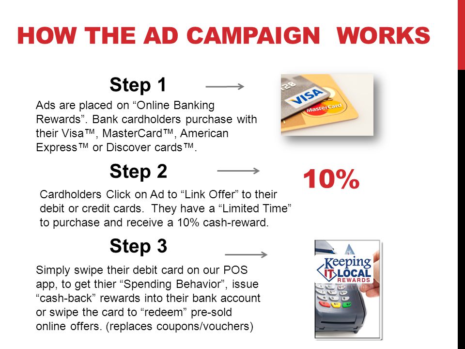 HOW THE AD CAMPAIGN WORKS Cardholders Click on Ad to Link Offer to their debit or credit cards.