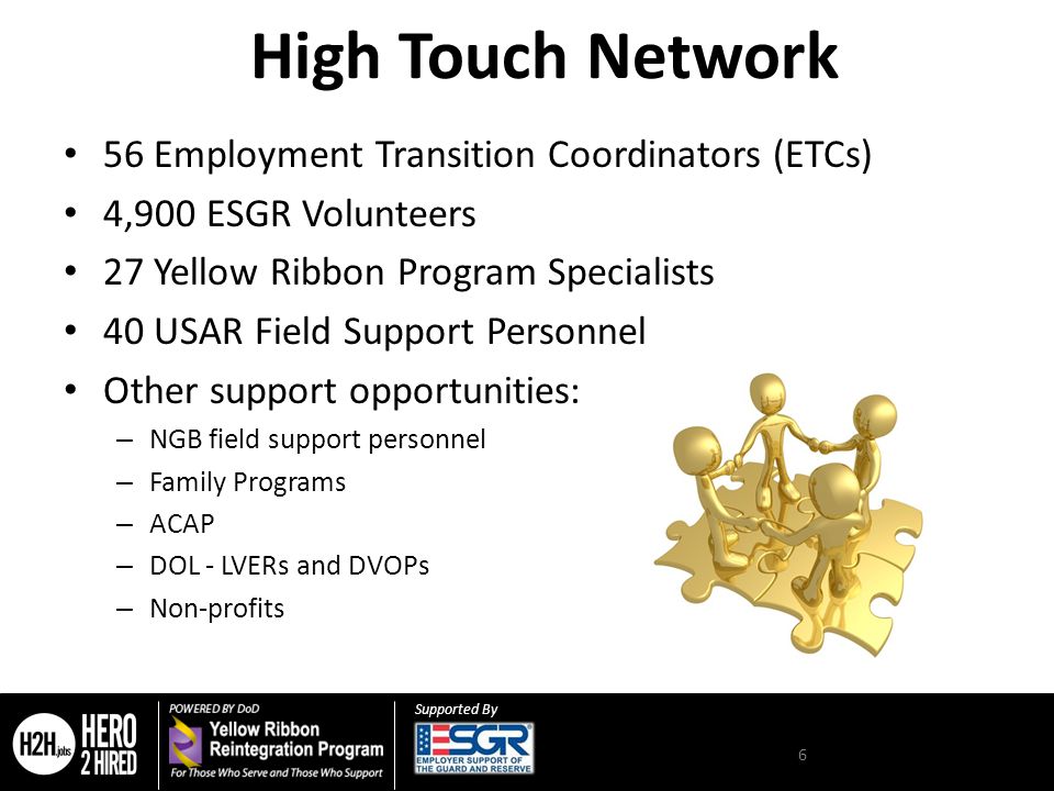 Supported By High Touch Network 6 56 Employment Transition Coordinators (ETCs) 4,900 ESGR Volunteers 27 Yellow Ribbon Program Specialists 40 USAR Field Support Personnel Other support opportunities: – NGB field support personnel – Family Programs – ACAP – DOL - LVERs and DVOPs – Non-profits