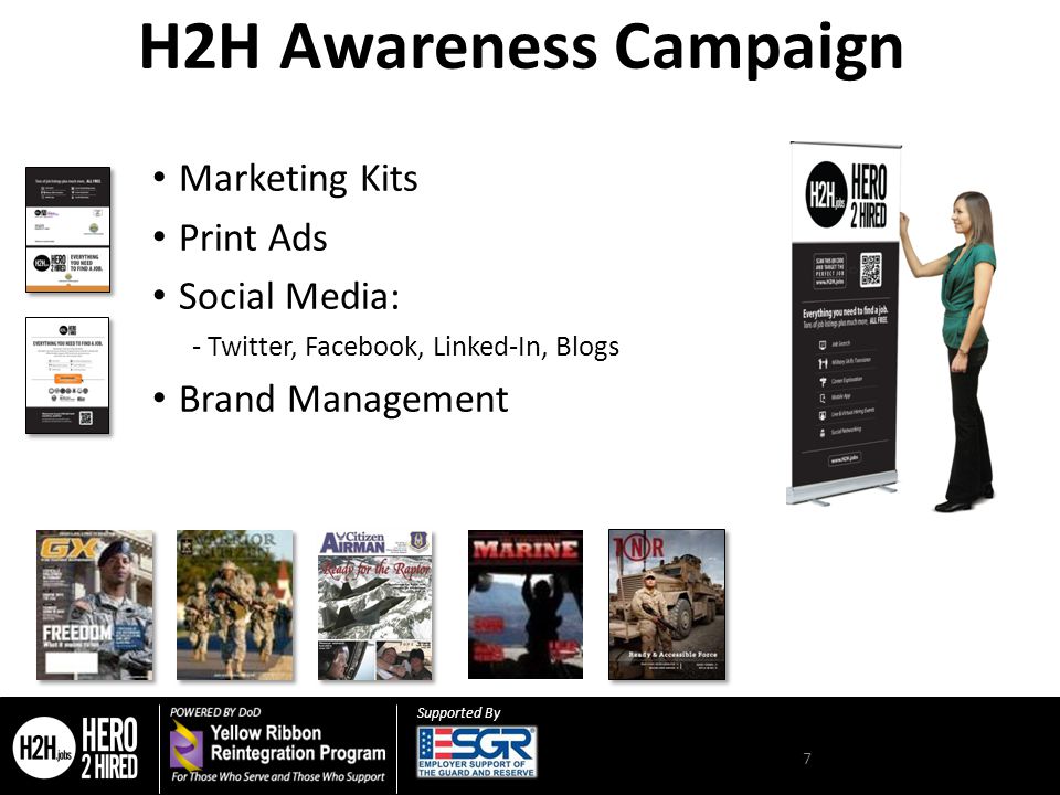 Supported By H2H Awareness Campaign 7 Marketing Kits Print Ads Social Media: - Twitter, Facebook, Linked-In, Blogs Brand Management