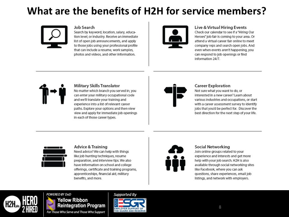 Supported By 8 What are the benefits of H2H for service members