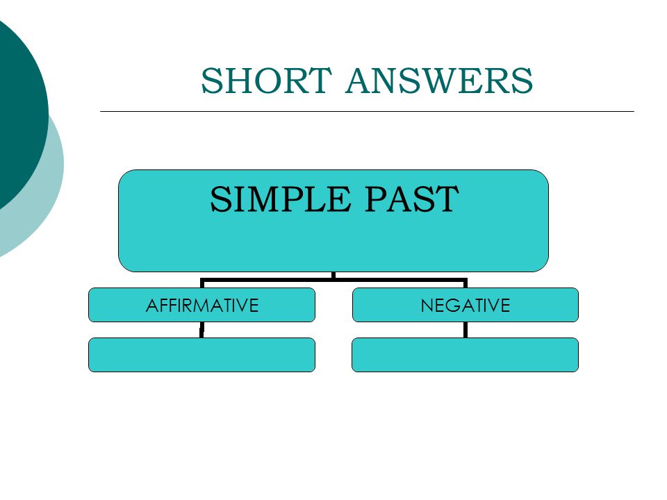 SHORT ANSWERS SIMPLE PAST AFFIRMATIVENEGATIVE