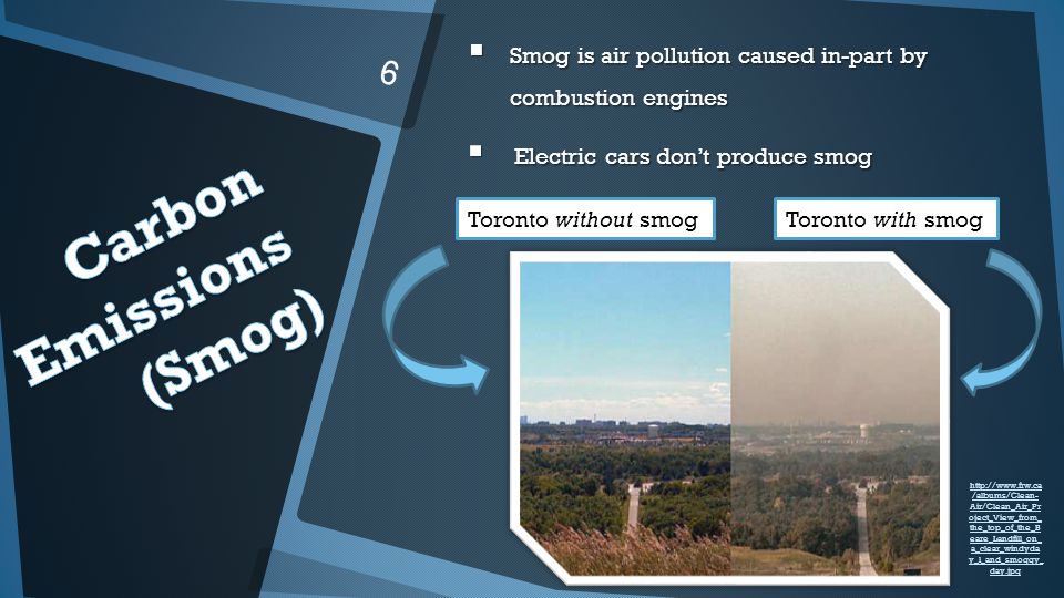 Toronto without smogToronto with smog 6 Smog is air pollution caused in-part by combustion engines Smog is air pollution caused in-part by combustion engines Electric cars dont produce smog Electric cars dont produce smog   /albums/Clean- Air/Clean_Air_Pr oject_View_from_ the_top_of_the_B eare_Landfill_on_ a_clear_windyda y_l_and_smoggy_ day.jpg