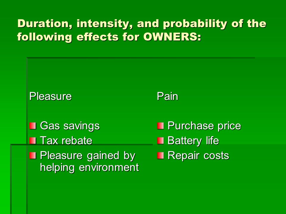 Duration, intensity, and probability of the following effects for OWNERS: Pleasure Gas savings Tax rebate Pleasure gained by helping environment Pain Purchase price Battery life Repair costs