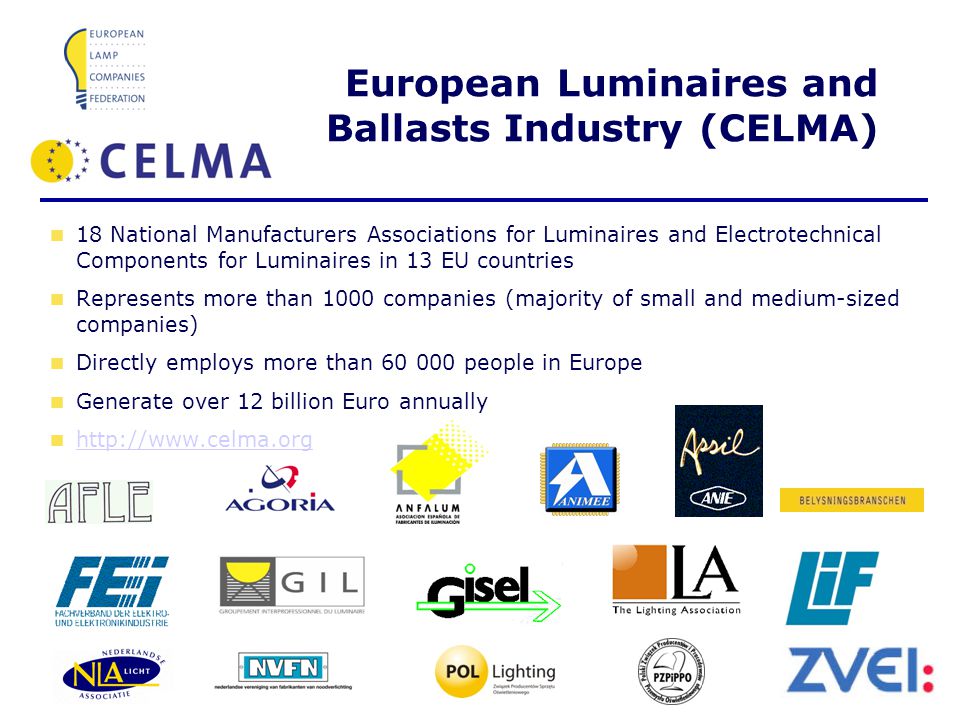 Page 5 January 2008 European Luminaires and Ballasts Industry (CELMA) 18 National Manufacturers Associations for Luminaires and Electrotechnical Components for Luminaires in 13 EU countries Represents more than 1000 companies (majority of small and medium-sized companies) Directly employs more than people in Europe Generate over 12 billion Euro annually