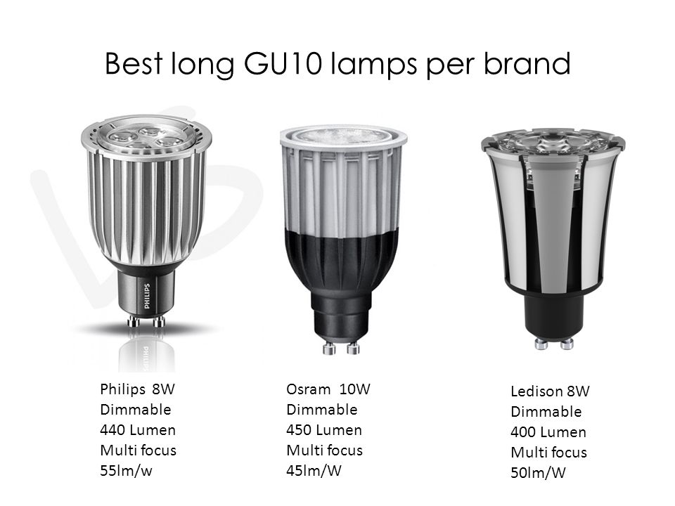 molecuul gesmolten verlegen Benchmarking for GU10 lamps Ledison versus Osram & Philips. - ppt download