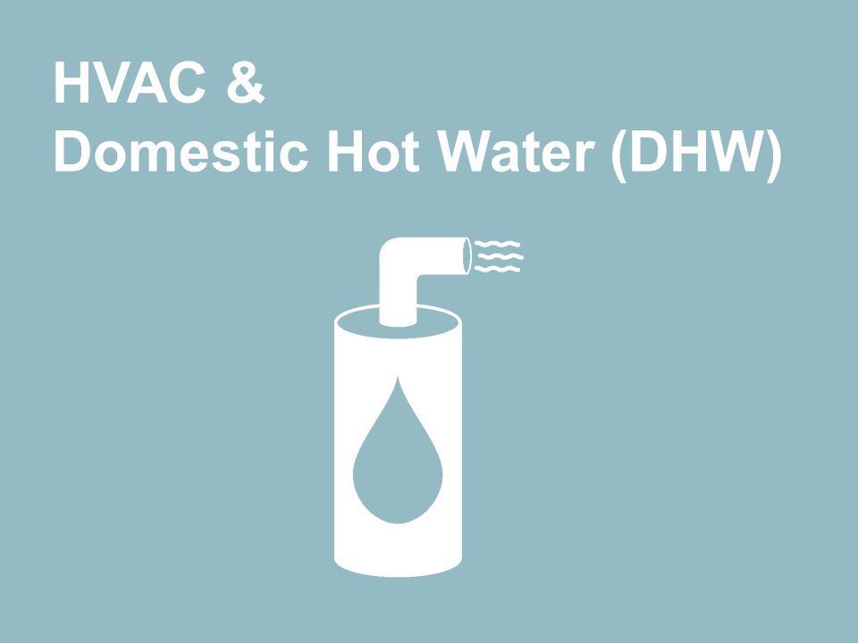 Ways to save energy through purchasing HVAC & Domestic Hot Water (DHW) HVAC & Domestic Hot Water (DHW)