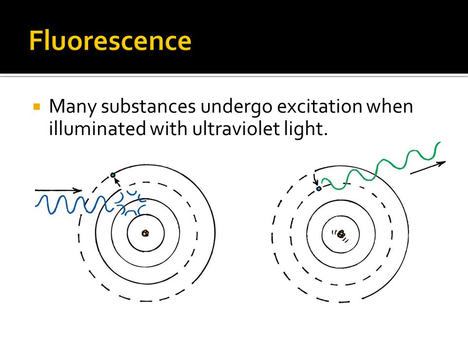 Many substances undergo excitation when illuminated with ultraviolet light.