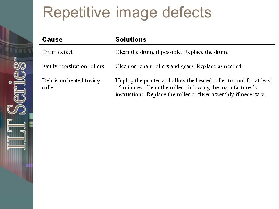 Repetitive image defects
