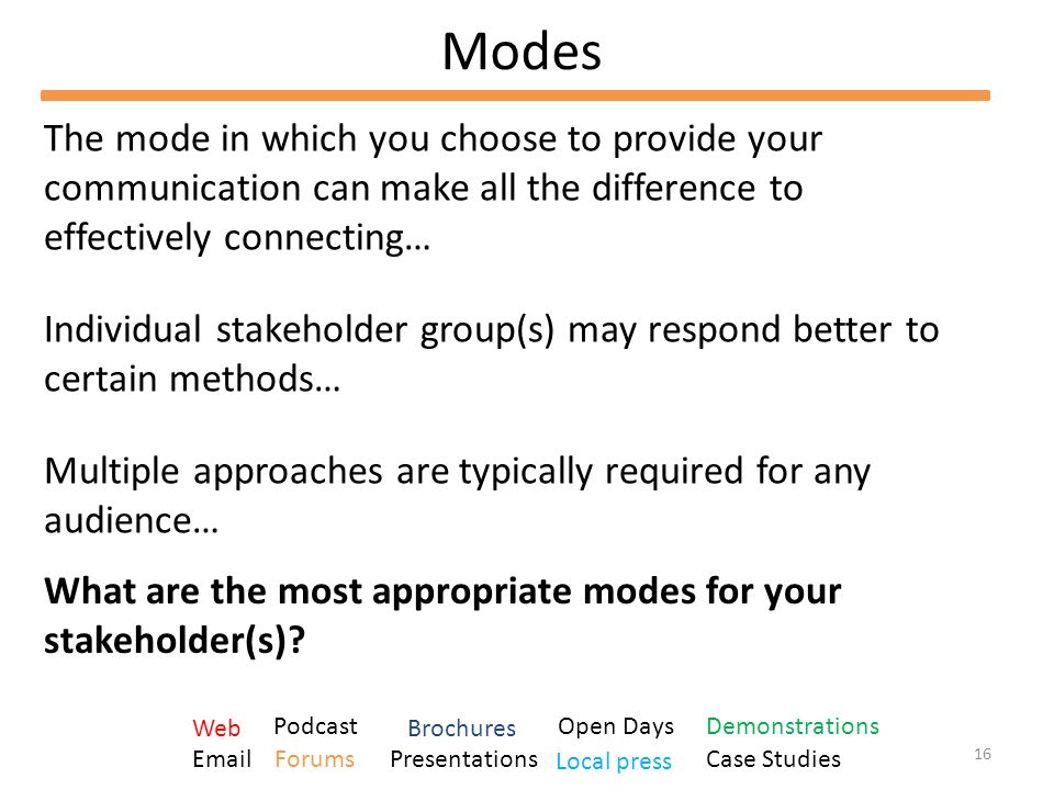 16 Modes The mode in which you choose to provide your communication can make all the difference to effectively connecting… Individual stakeholder group(s) may respond better to certain methods… Multiple approaches are typically required for any audience… Web  Podcast Forums Brochures Presentations Open Days Local press Demonstrations Case Studies What are the most appropriate modes for your stakeholder(s)