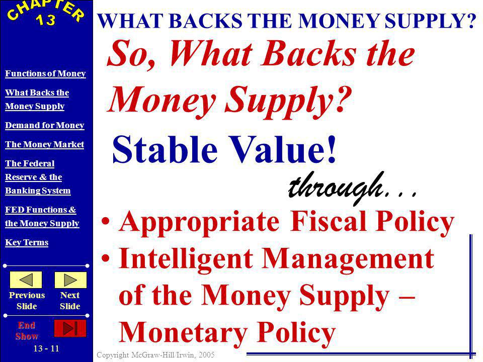 Copyright McGraw-Hill/Irwin, 2005 Functions of Money What Backs the Money Supply Demand for Money The Money Market The Federal Reserve & the Banking System FED Functions & the Money Supply Key Terms Previous Slide Next Slide End Show WHAT BACKS THE MONEY SUPPLY.