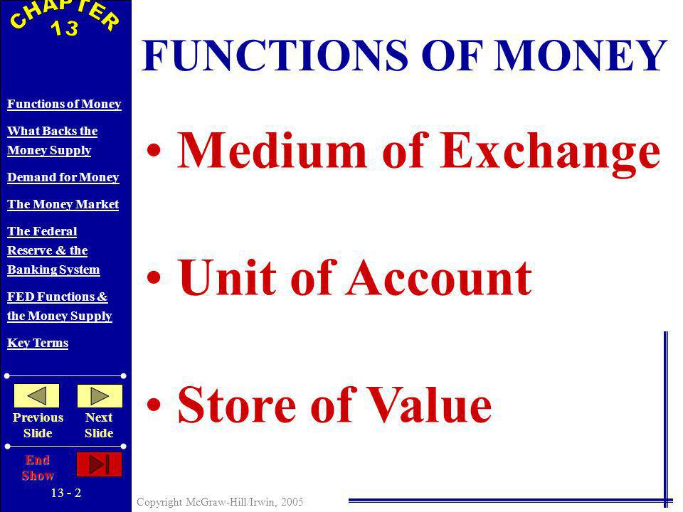 Copyright McGraw-Hill/Irwin, 2005 Functions of Money What Backs the Money Supply Demand for Money The Money Market The Federal Reserve & the Banking System FED Functions & the Money Supply Key Terms Previous Slide Next Slide End Show 13 C H A P T E R Money and Banking