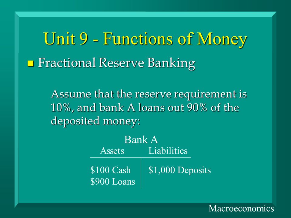 Unit 9 - Functions of Money n Fractional Reserve Banking Assume that the reserve requirement is 10%, and bank A loans out 90% of the deposited money: Macroeconomics Bank A AssetsLiabilities $1,000 Deposits$100 Cash $900 Loans