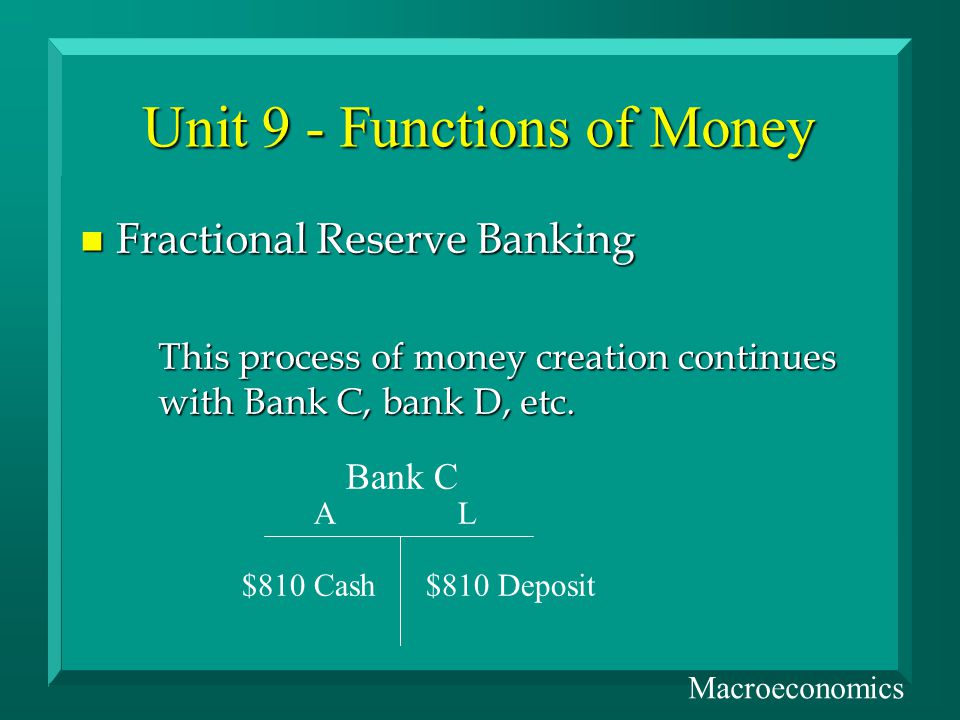 Unit 9 - Functions of Money n Fractional Reserve Banking This process of money creation continues with Bank C, bank D, etc.
