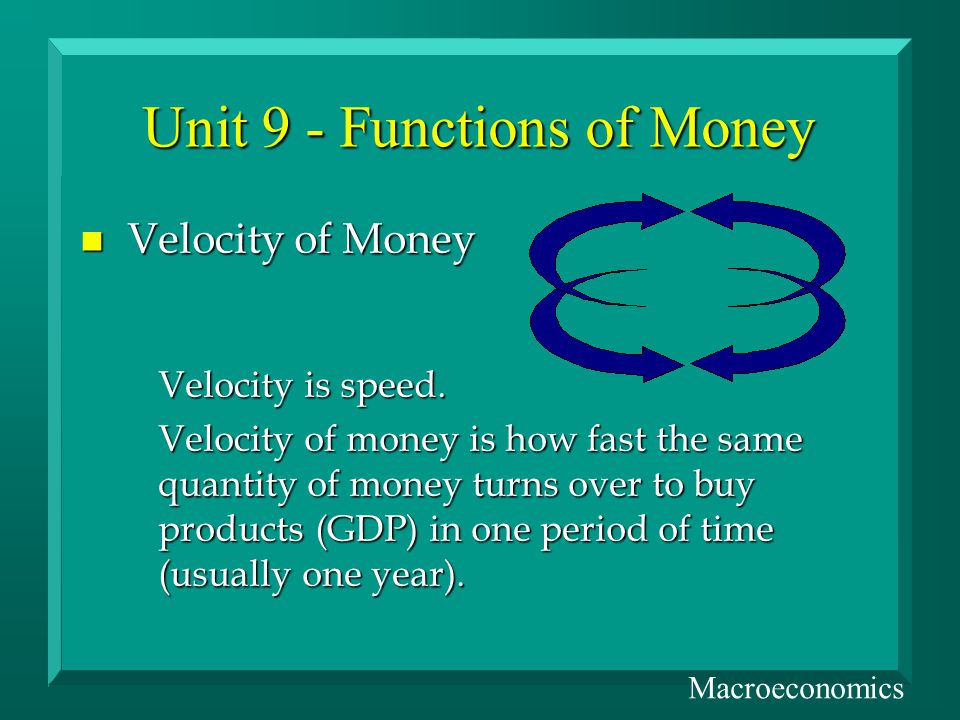 Unit 9 - Functions of Money n Velocity of Money Velocity is speed.