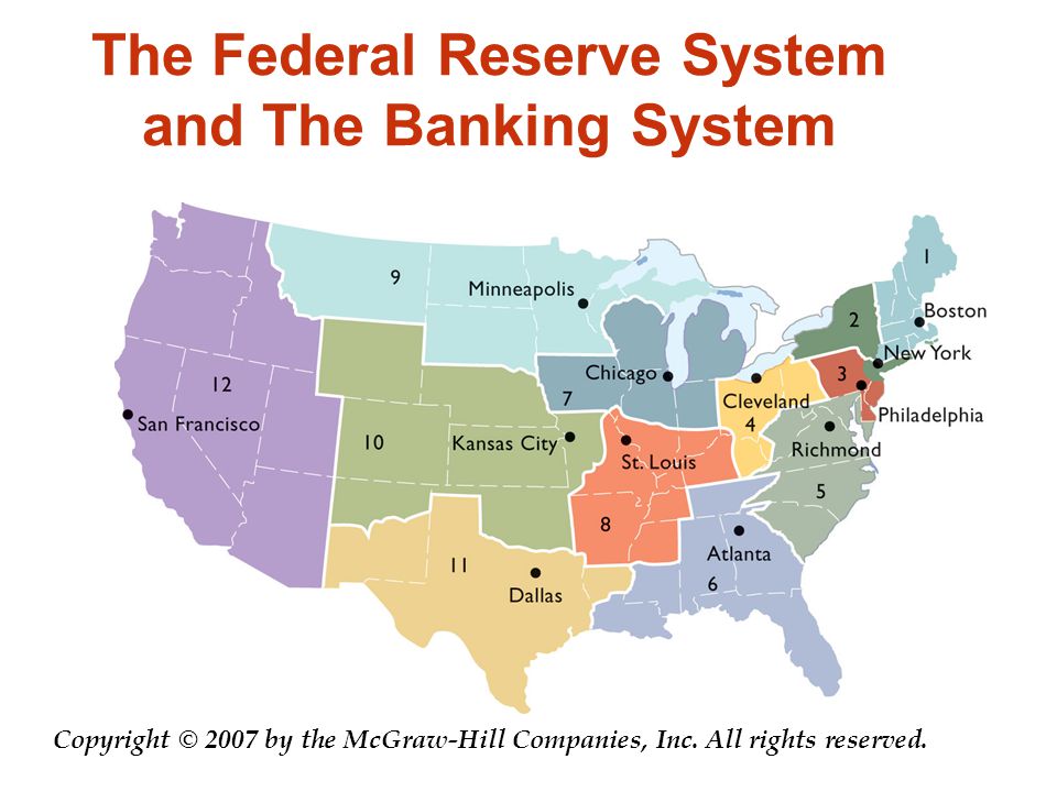The Federal Reserve System and The Banking System Copyright © 2007 by the McGraw-Hill Companies, Inc.