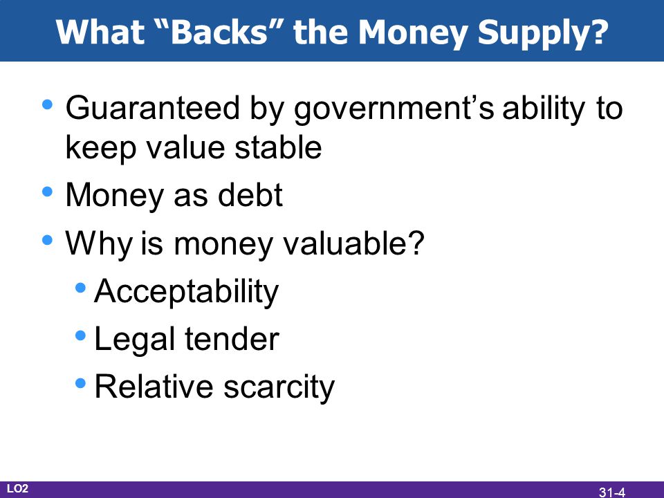 What Backs the Money Supply.