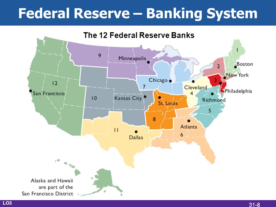 Federal Reserve – Banking System LO3 The 12 Federal Reserve Banks 31-8