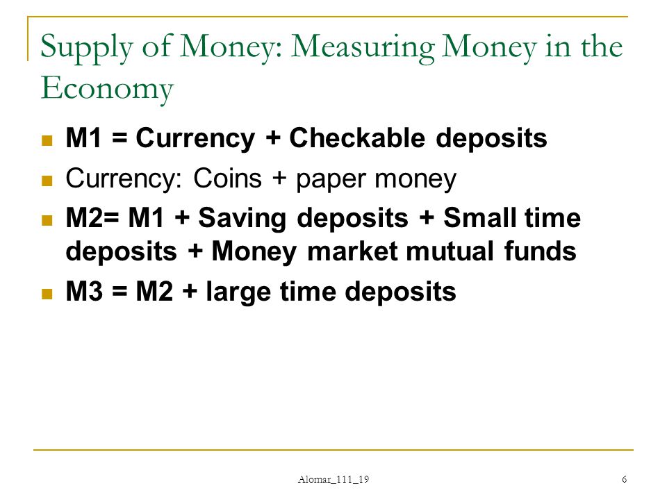 Alomar_111_19 6 Supply of Money: Measuring Money in the Economy M1 = Currency + Checkable deposits Currency: Coins + paper money M2= M1 + Saving deposits + Small time deposits + Money market mutual funds M3 = M2 + large time deposits