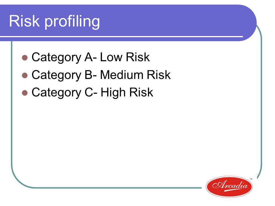 Risk profiling Category A- Low Risk Category B- Medium Risk Category C- High Risk