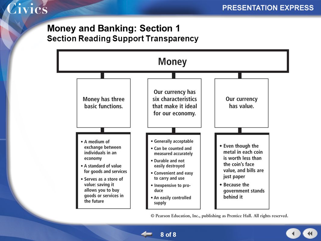 Money and Banking: Section 1 Section Reading Support Transparency 8 of 8