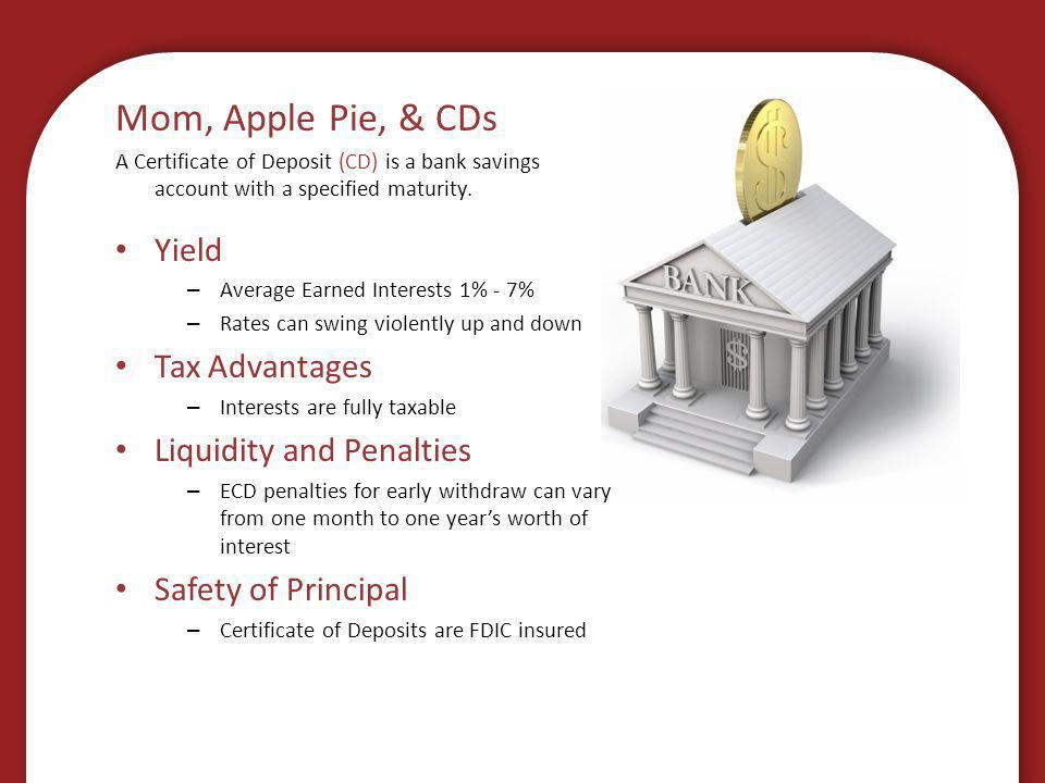 Mom, Apple Pie, & CDs A Certificate of Deposit (CD) is a bank savings account with a specified maturity.