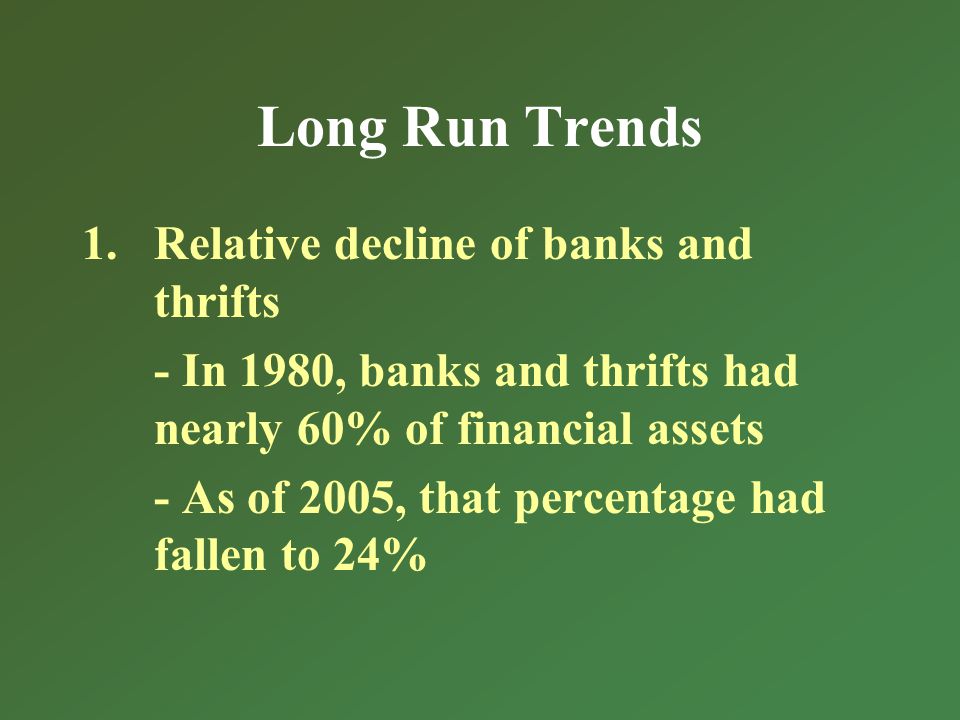 Long Run Trends 1.Relative decline of banks and thrifts - In 1980, banks and thrifts had nearly 60% of financial assets - As of 2005, that percentage had fallen to 24%
