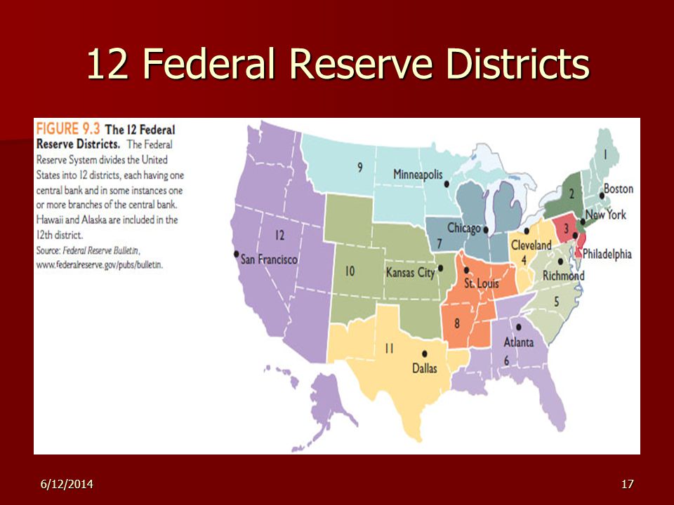 6/12/ Federal Reserve Districts