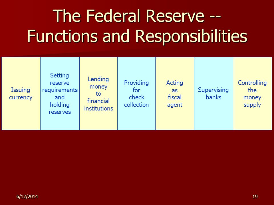 6/12/ The Federal Reserve -- Functions and Responsibilities Issuing currency Setting reserve requirements and holding reserves Lending money to financial institutions Providing for check collection Acting as fiscal agent Supervising banks Controlling the money supply