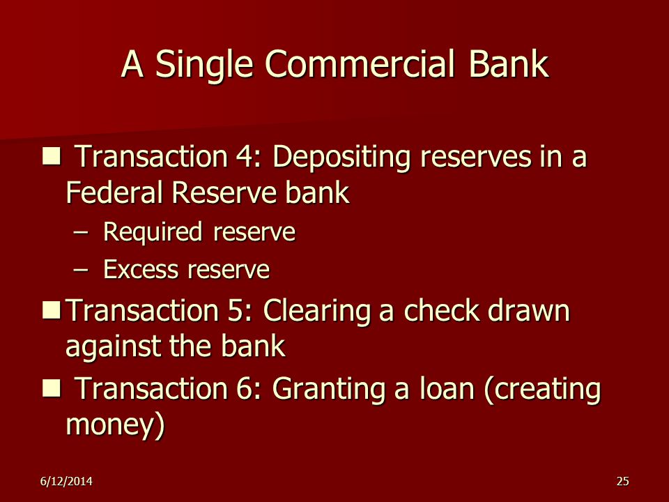 6/12/ A Single Commercial Bank Transaction 4: Depositing reserves in a Federal Reserve bank Transaction 4: Depositing reserves in a Federal Reserve bank – Required reserve – Excess reserve Transaction 5: Clearing a check drawn against the bank Transaction 5: Clearing a check drawn against the bank Transaction 6: Granting a loan (creating money) Transaction 6: Granting a loan (creating money)