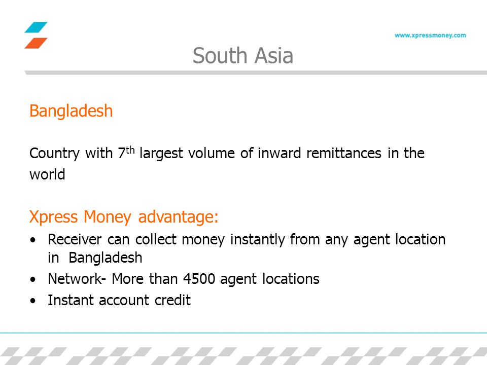 South Asia Bangladesh Country with 7 th largest volume of inward remittances in the world Xpress Money advantage: Receiver can collect money instantly from any agent location in Bangladesh Network- More than 4500 agent locations Instant account credit