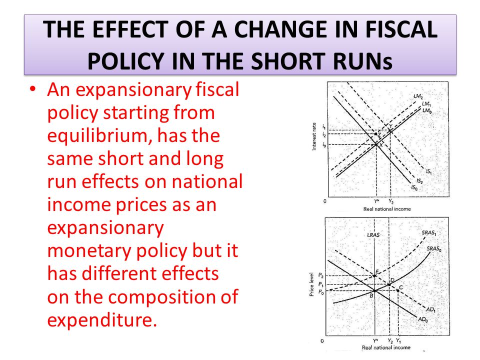 THE EFFECT OF A CHANGE IN FISCAL POLICY IN THE SHORT RUNs An expansionary fiscal policy starting from equilibrium, has the same short and long run effects on national income prices as an expansionary monetary policy but it has different effects on the composition of expenditure.