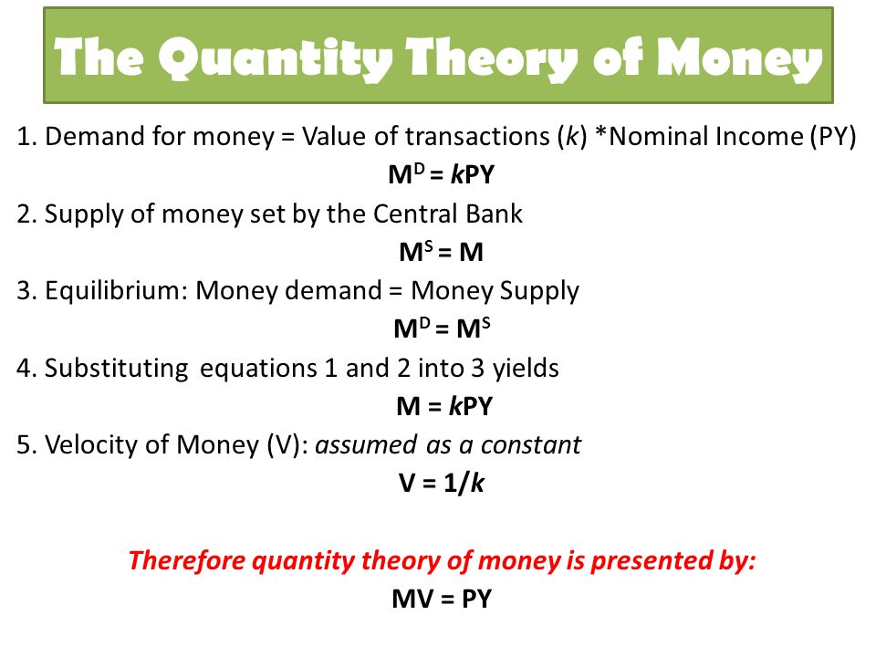 The Quantity Theory of Money 1.